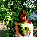 Ирина Козакова