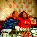 Елена Языкова