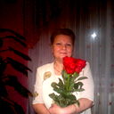 Анна Шуршина
