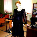 Лариса Бабешкина