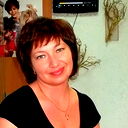Ирина Иванченко