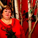 Ирина Колганова