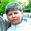Галина Орлова