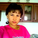 Кенже Асанова