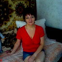 Ирина Данилова