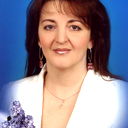Анна Максимова