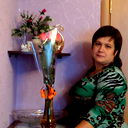 Ирина Сергеевна