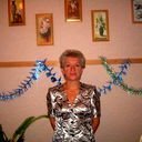 Ирина Кугушева