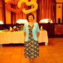 Таннура Султанова