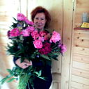 Ирина Трофимова