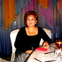 Aizhan Sugurova