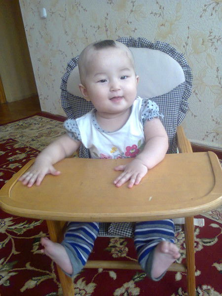 Инабат Меделбай