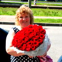 Галина Малышева
