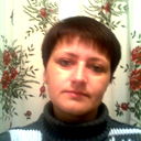 Борисюк Оксана