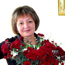 Алиса Владельщикова