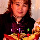 Светлана Карабаева