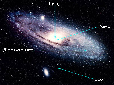 Школа Силино