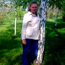 Надежда Коваль