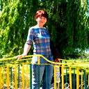 Алла Рыжкова