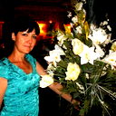 Ирина Сурина