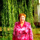 Дражникова Валентина