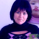 Людмила Цикало