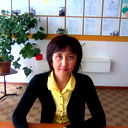 Анаргуль Абдешева