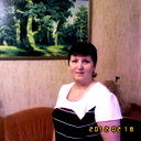 Светлана Сергушова
