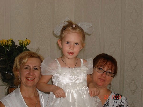 Светлана Приходько