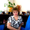Светлана Горбунова