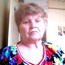 Любовь Панкова