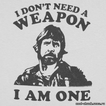 Анвар Мавлянов