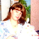 Ирина Иванова