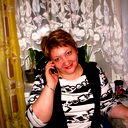 Светлана Шапошникова