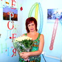 Ирина Ковпак
