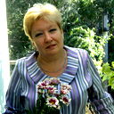 Светлана Подлесова