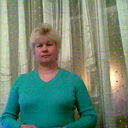 Светлана Тельнова