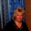 Фаина Шабрукова