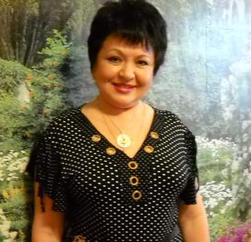 Нина Маркина