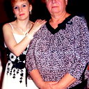 Зоя Батуева