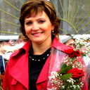 Ирина Гаранина