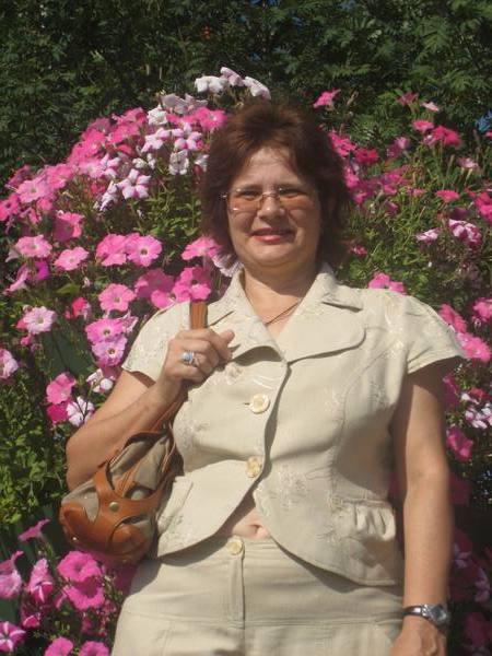 Маргарита Шишкина