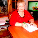 Saule Kambarova
