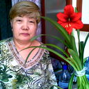 Светлана Ню