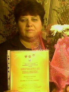 Людмила Пылина