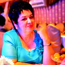 Галина Малова