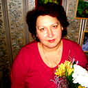 Елена Аверчева