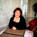Елена Заводина
