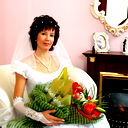 Алена Князькина