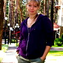 Ирина Талицына